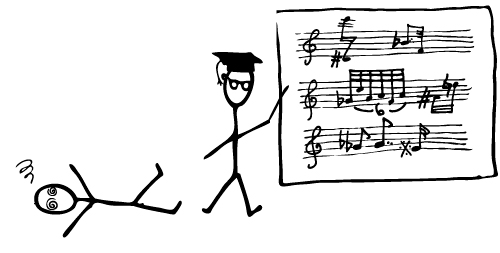 Doodle of a music student overwhelmed by music theory