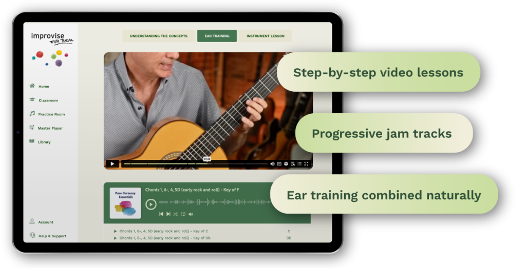 IFR membership course page on tablet — showing video lessons, jam tracks, and ear training combined in one integrated music improvisation method